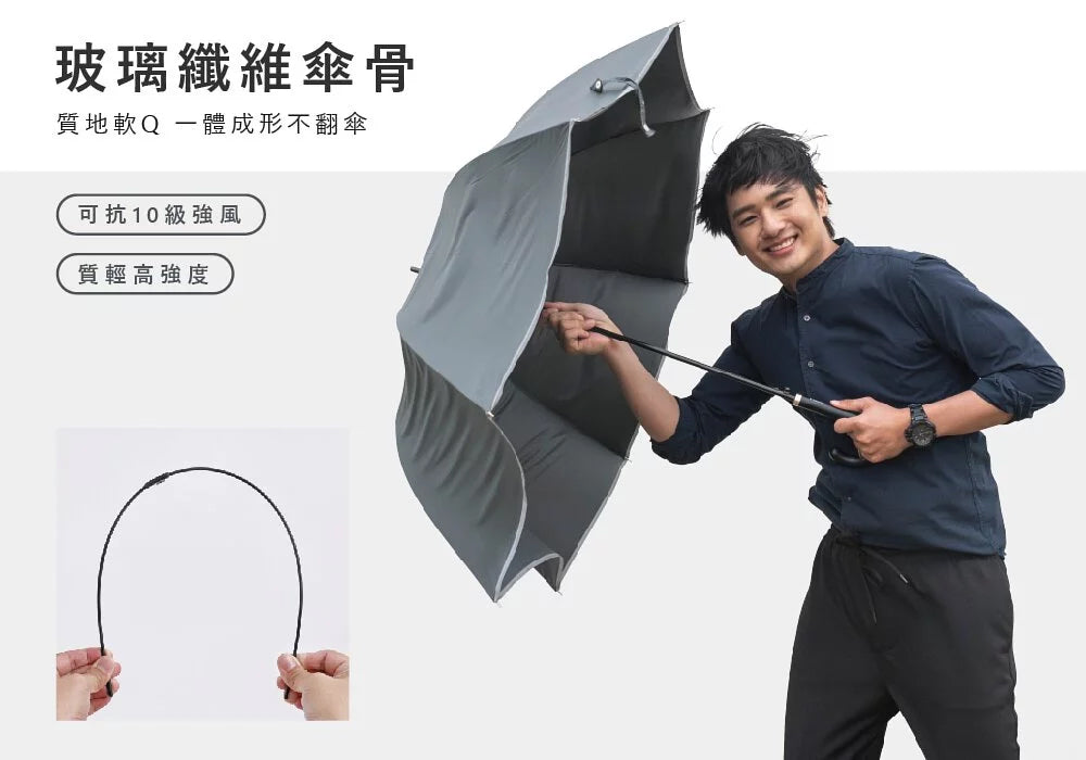 【富雨洋傘】特大迷彩自動直傘