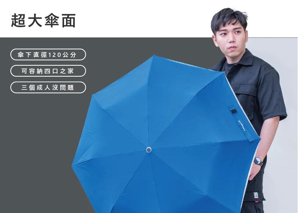 【富雨洋傘】特大超撥水自動傘