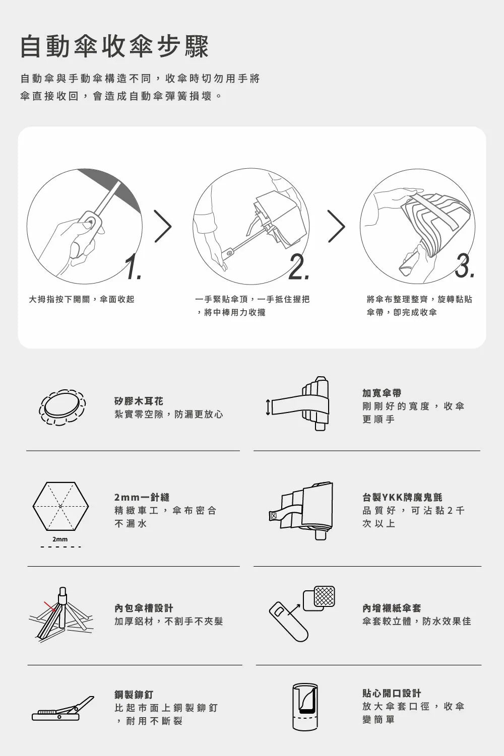 【富雨洋傘】特大超撥水自動傘