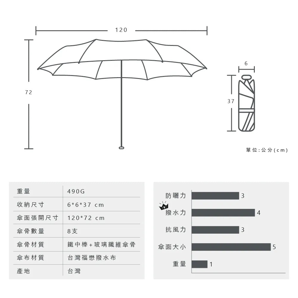 【富雨洋傘】特大超撥水自動傘