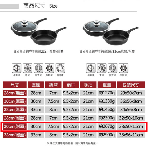 【PERFECT】Japanese Style Black Gold Steel Deep Pan 30cm (with lid)