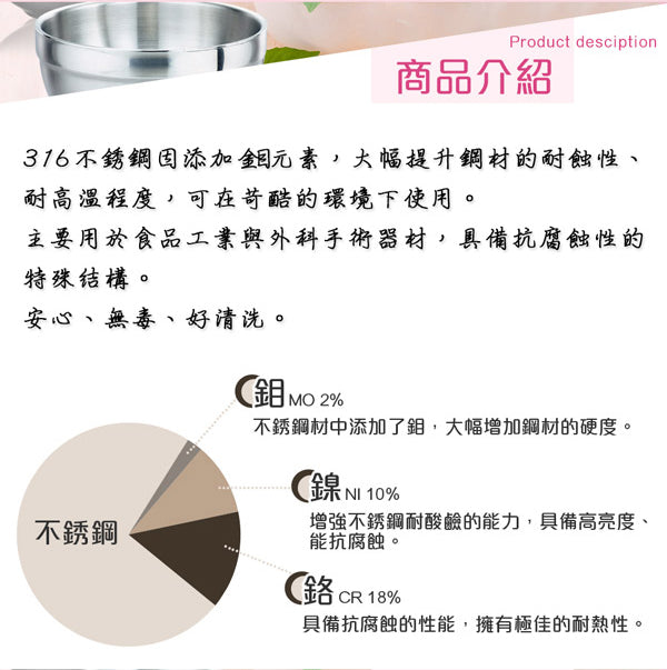 【理想】極緻316調理碗四入組12+14+16+18m（附蓋）