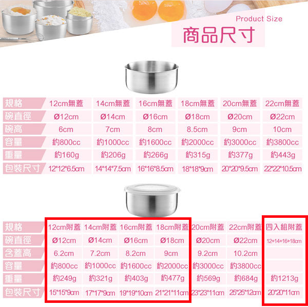 【理想】極緻316調理碗四入組12+14+16+18m（附蓋）