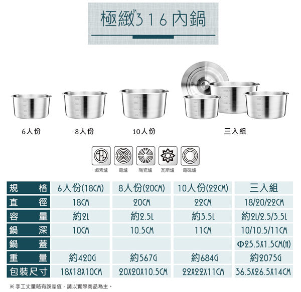 【PERFECT】316 Stainless Steel Inner Pots 18+20+22cm (Three in Group, with lid)