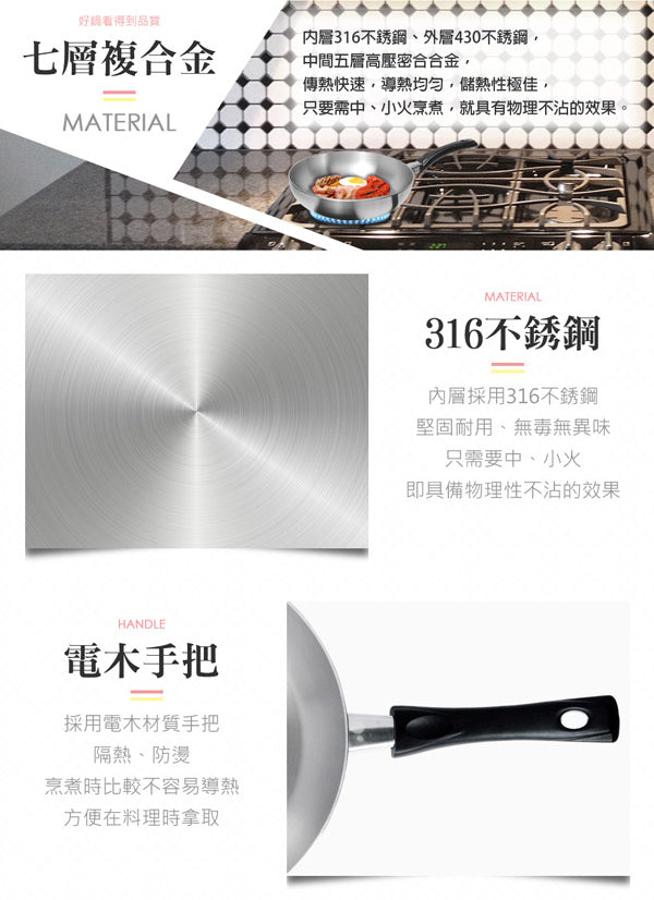 【PERFECT】316 Stainless Steel Seven-layer Frying Pan 30cm (with lid)