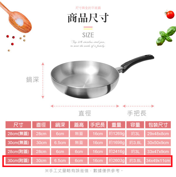 【PERFECT】316 Stainless Steel Seven-layer Frying Pan 30cm (with lid)