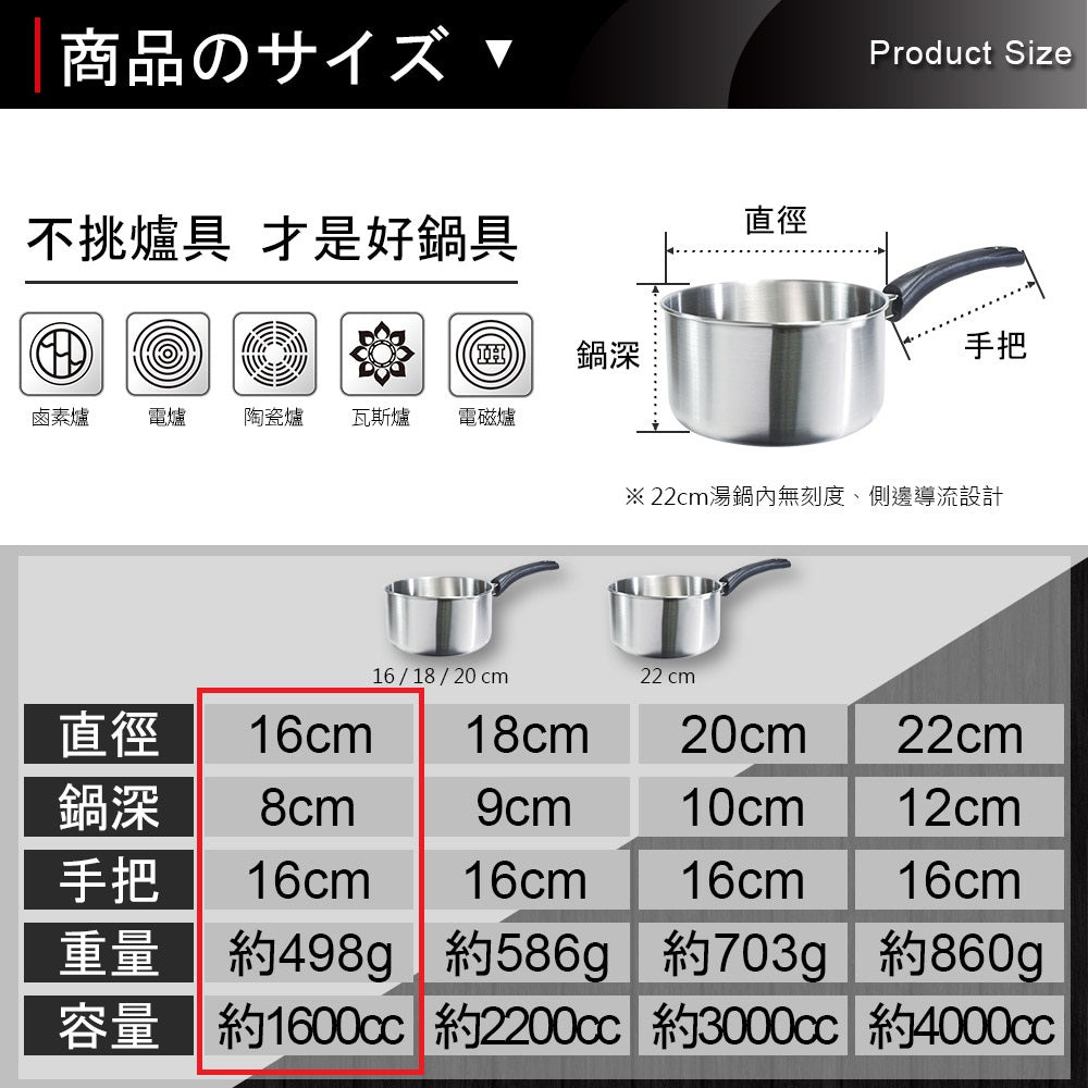 【PERFECT】316 Stainless Steel Cooking Pot 16cm (without lid)