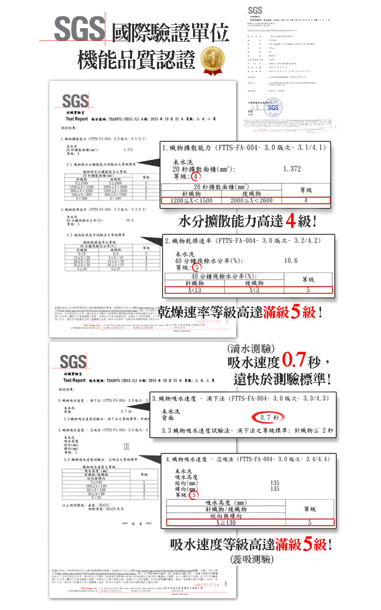 【佳立適】升溫蓄熱保暖衣-兒童圓領 (使用3M吸濕快排)