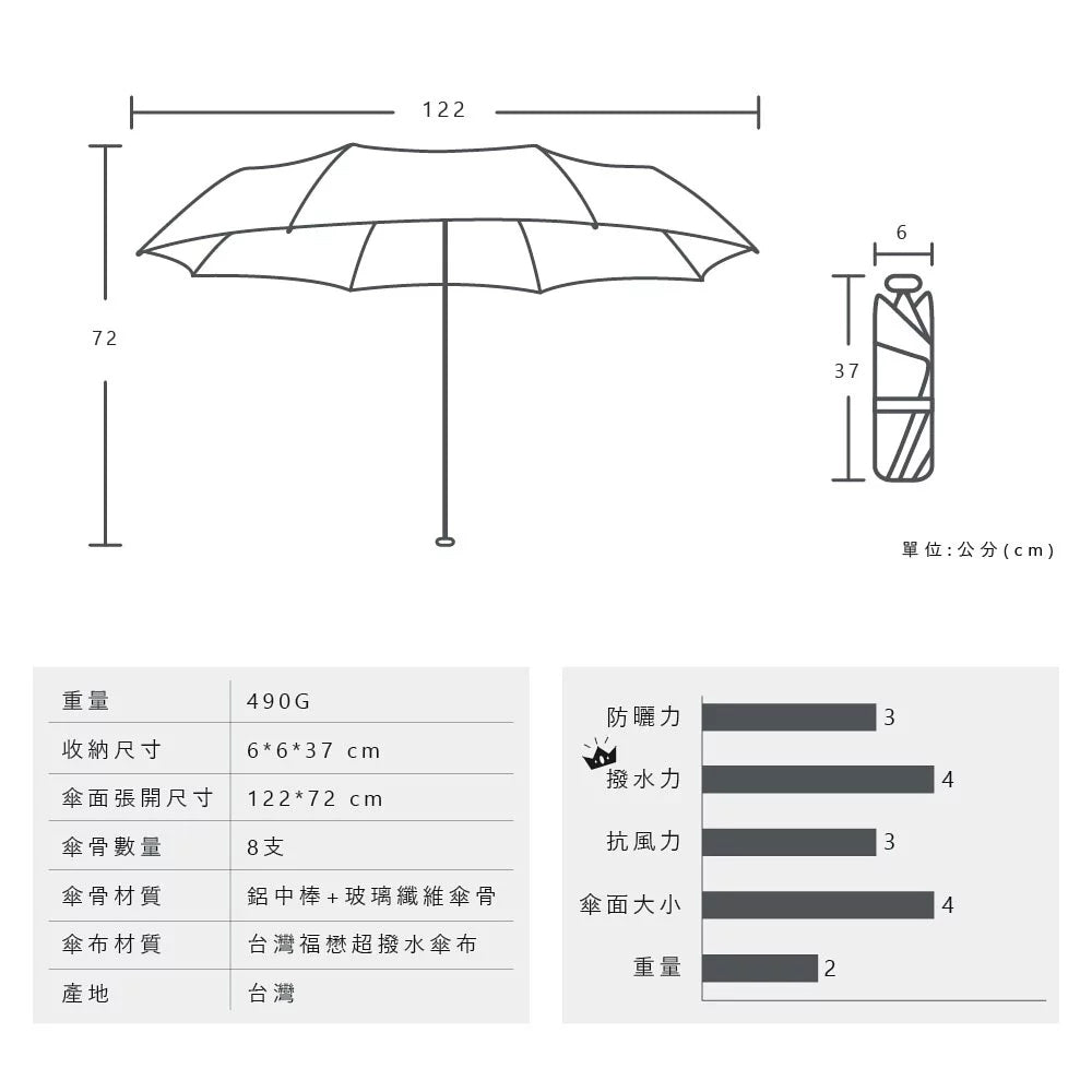 【富雨洋傘】特大迷彩超撥水自動傘