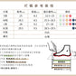 【維諾妮卡】強化靜音甘丹拖鞋 (藍色)