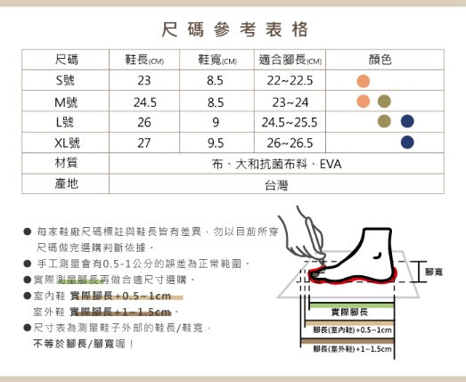 【維諾妮卡】抑菌防霉室內拖鞋 (粉橘)